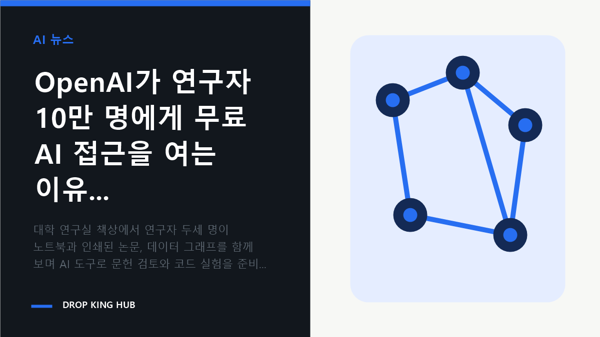 대학 연구실에서 연구자들이 논문과 그래프를 보며 AI 연구 도구를 함께 검토하는 모습