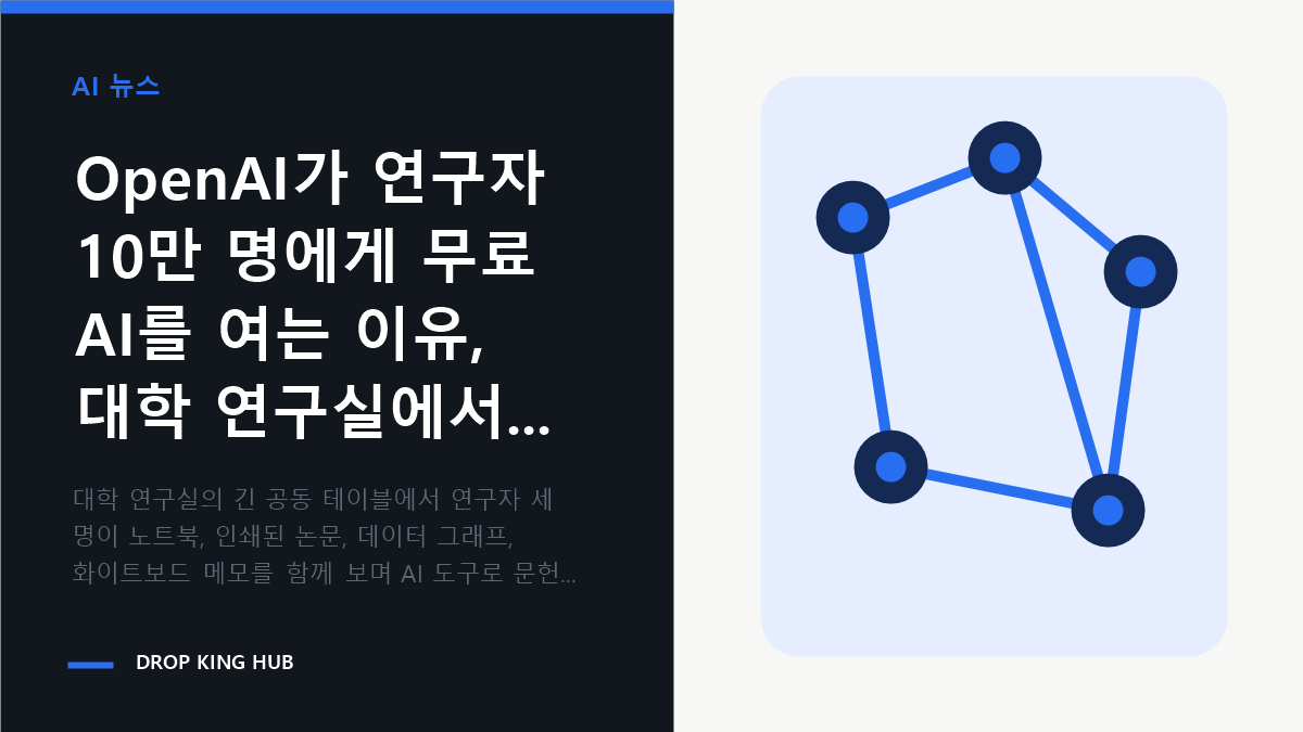 대학 연구실에서 연구자들이 논문과 데이터 그래프를 보며 AI 연구 도구 활용을 논의하는 모습