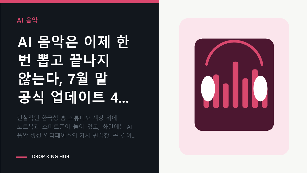 AI 음악 도구에서 가사와 길이, 커버 이미지를 함께 다듬는 작업 장면