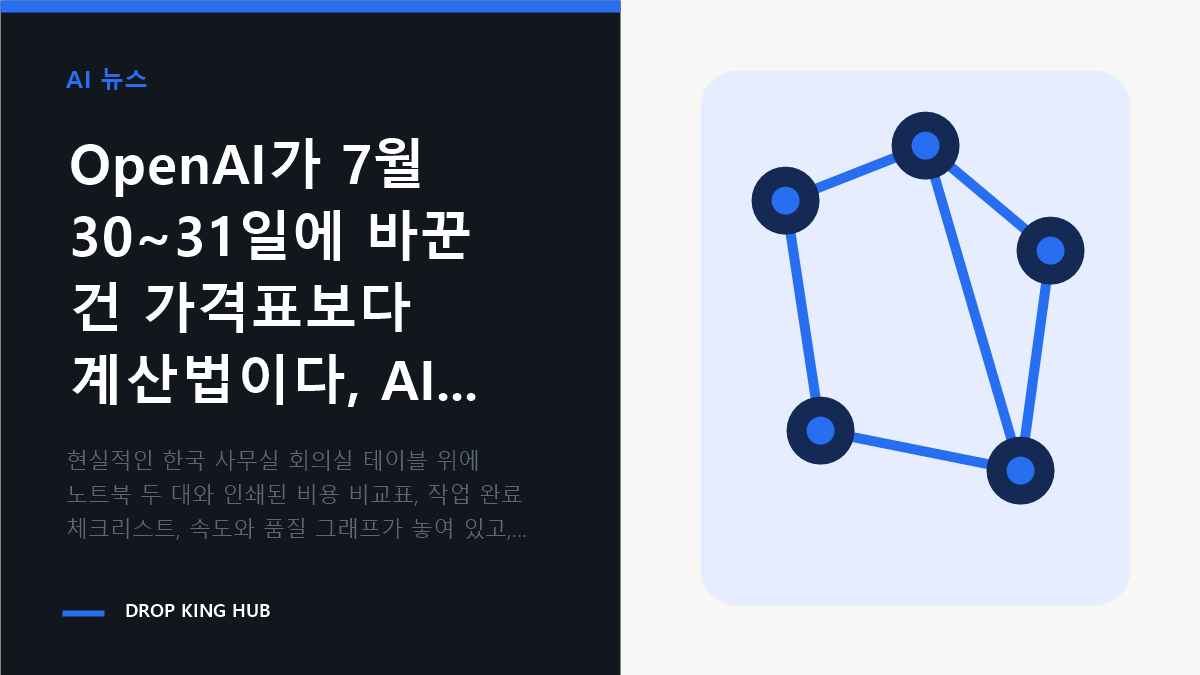 회의실에서 실무자들이 AI 도구의 비용과 업무 완료 기준을 비교 검토하는 모습