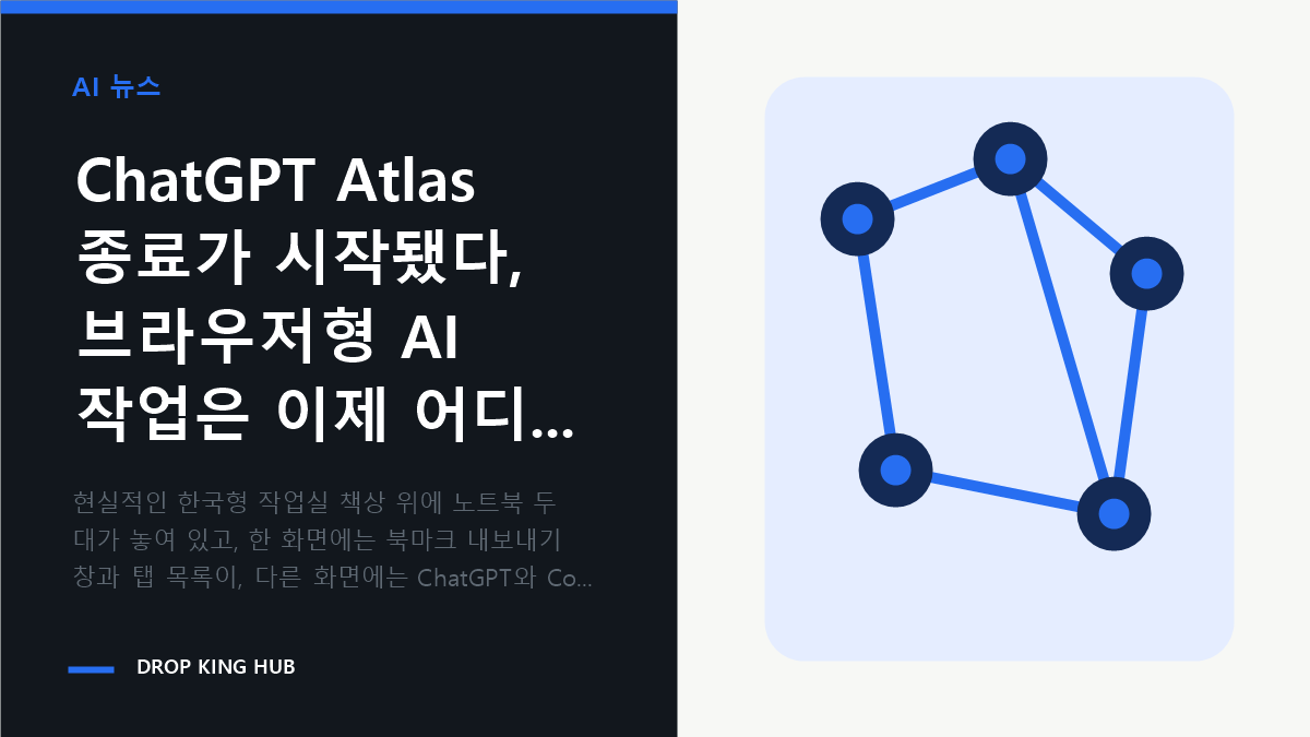 사용자가 Atlas 북마크를 옮기며 ChatGPT와 Codex 작업 환경을 정리하는 장면