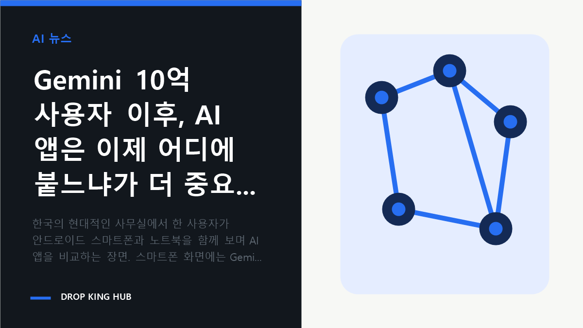 사용자가 스마트폰의 Gemini와 노트북의 ChatGPT 작업 화면을 비교하는 장면
