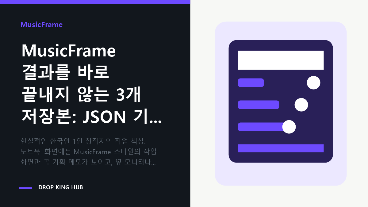 창작자가 MusicFrame 결과를 JSON 기록, HTML 초안, 검수 메모로 나눠 정리하는 작업 장면